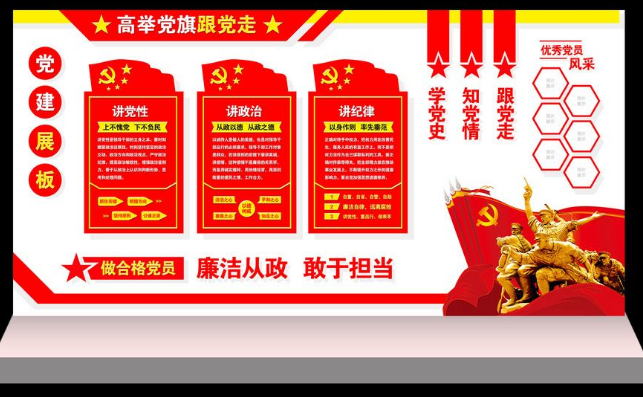 十九黨的光輝歷程社區(qū)黨員之家黨建文化墻 黨建文化走廊