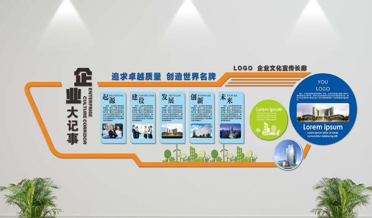 企業(yè)立體文化墻制作效果圖