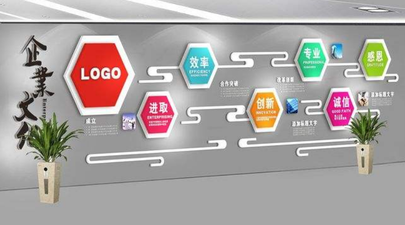 企業文化墻效果圖3