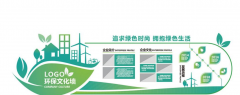 環(huán)保企業(yè)文化墻效果圖