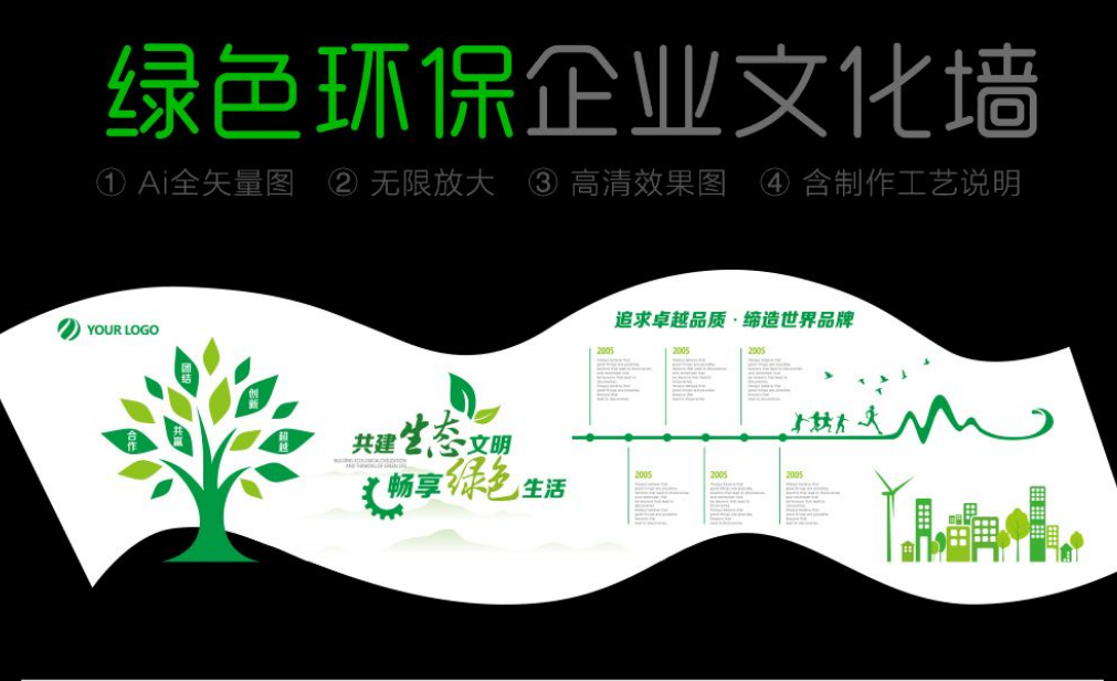 環(huán)保文化墻圖片