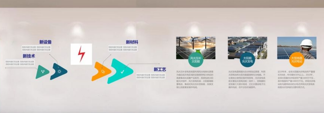  文明綠色生活文化墻背景綠色環保和諧