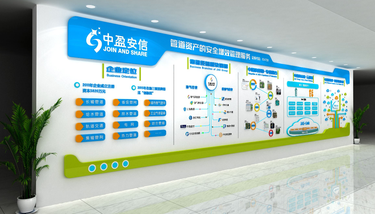 企業文化墻也可以用pvc板雕刻制作