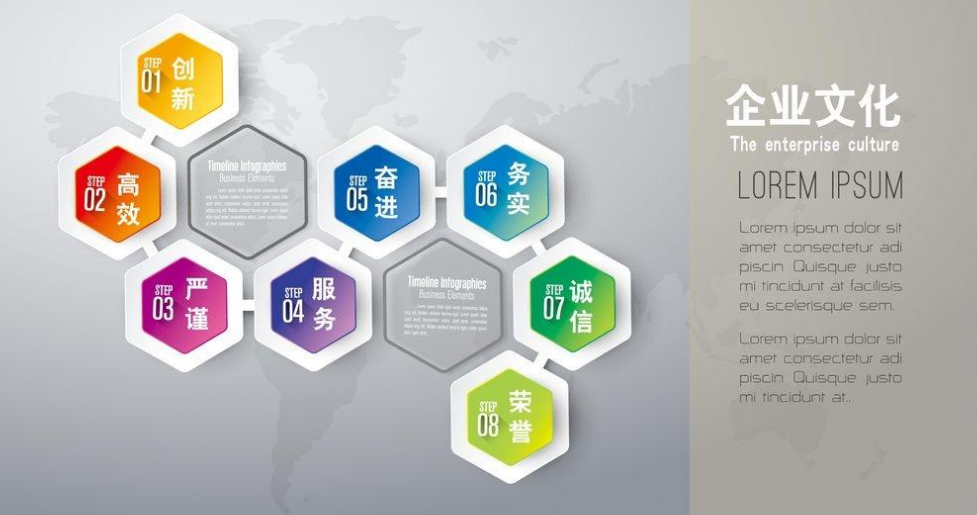 企業(yè)文化墻效果圖3