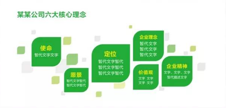 簡約綠色企業(yè)文化墻圖片下載cdr素材-形象墻