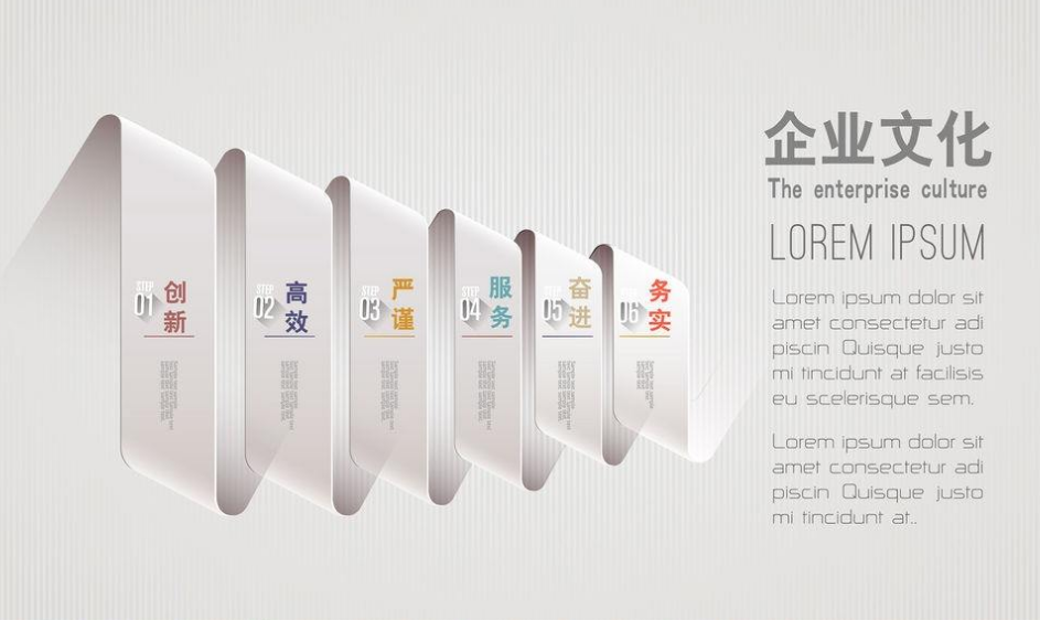 立體簡約企業(yè)文化墻設計