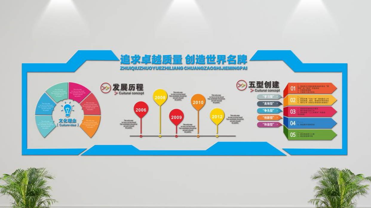 大氣藍色企業文化墻微立體展板設計圖