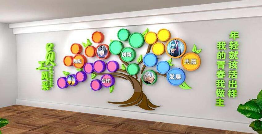 企業(yè)員工文化墻的制作效果圖