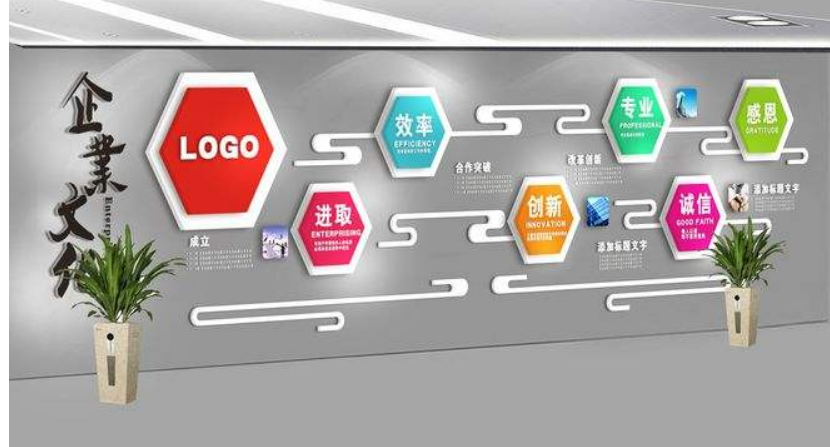 企業文化墻效果圖3