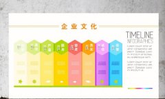 簡約企業文化墻制作效果圖