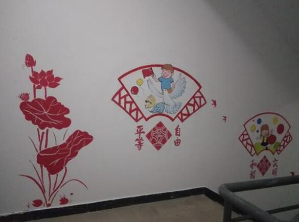 黨建文化墻彩繪制作效果圖