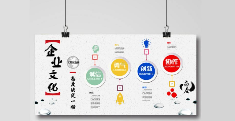 企業文化墻展廳照片墻公司員工風采效果圖