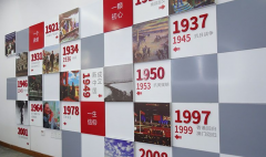 黨建照片文化墻圖片