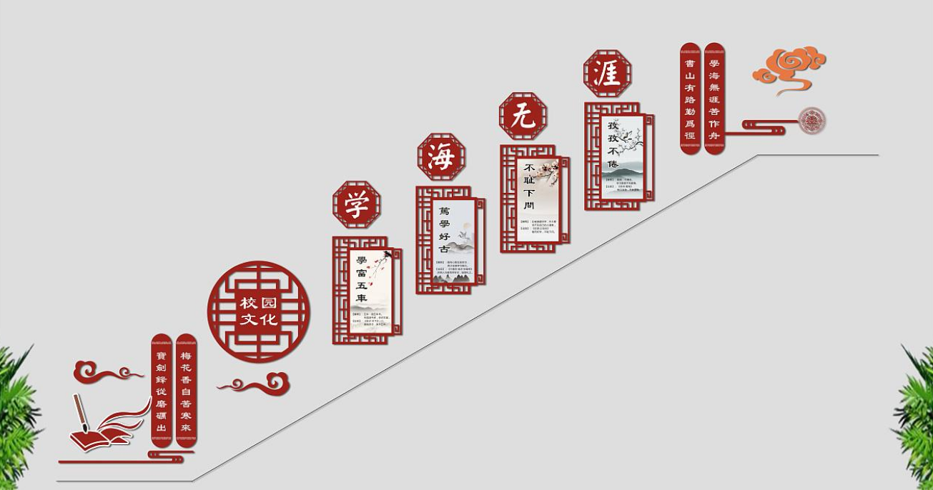 卡通校園師生風采學生照片樓道文化墻