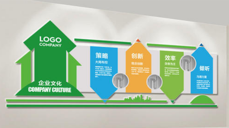 低碳環(huán)??萍颊拱鍢湫伪尘捌髽I(yè)文化墻