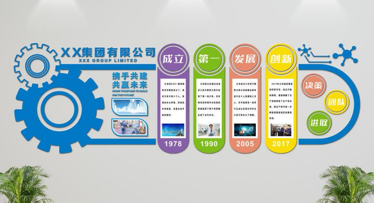 大氣簡(jiǎn)約企業(yè)文化墻