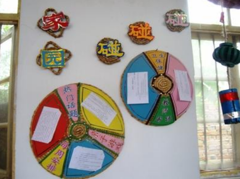 簡約風(fēng)格幼兒園主題墻效果圖