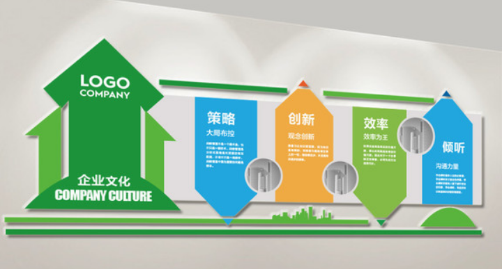 綠色發(fā)展環(huán)保概念企業(yè)文化墻