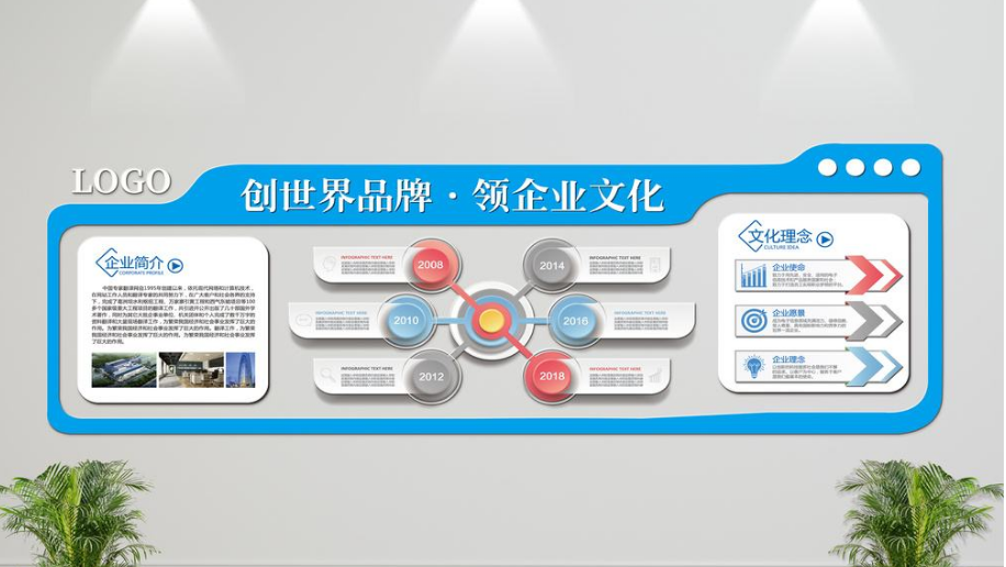 揚帆起航企業文化墻辦公室形象墻