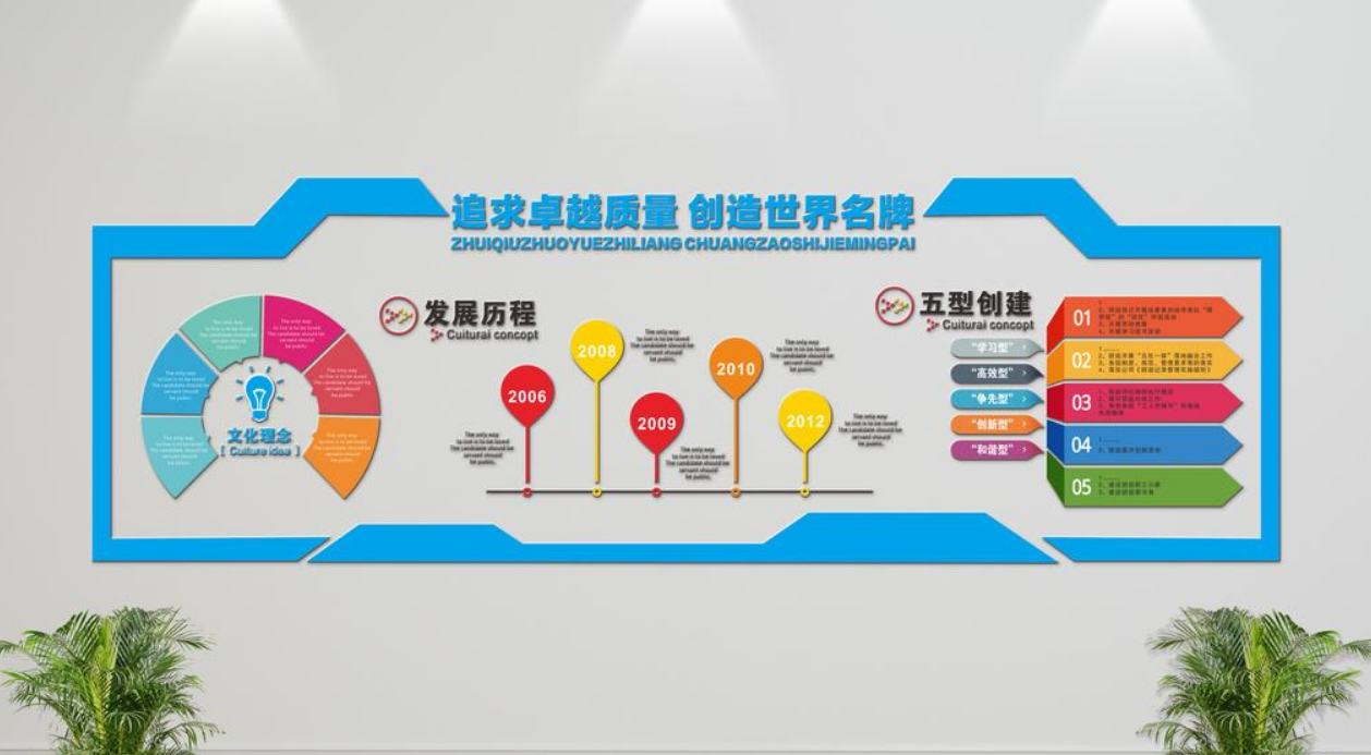 企業文化墻設計通用模板