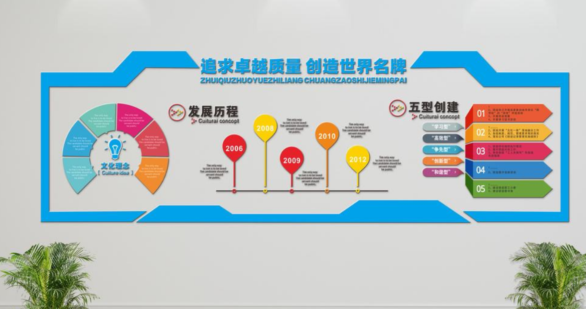 微立體uv企業文化墻活動室布置形象墻科技