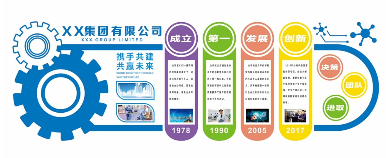 企業文化墻異形展板企業文化墻設計