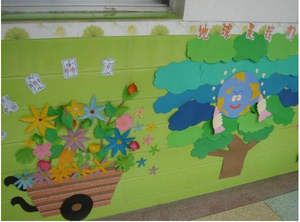 簡約幼兒園文化墻制作效果圖