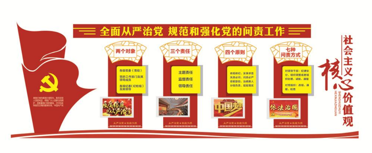 微立體黨建文化墻展板圖片