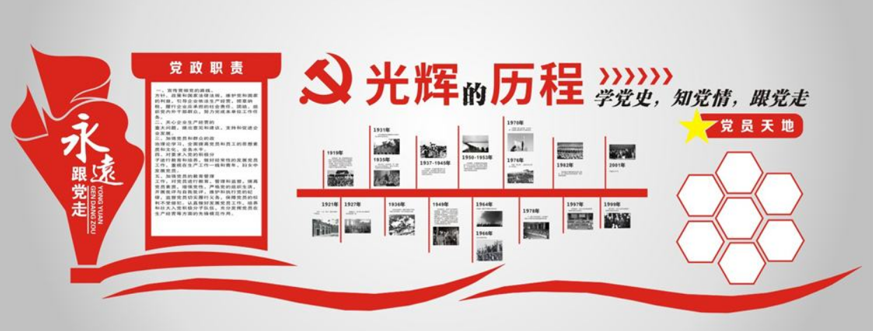 中國風紅色微立體黨建樓道文化墻圖片