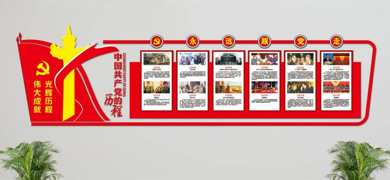 黨建黨史黨的光輝歷程立體文化墻