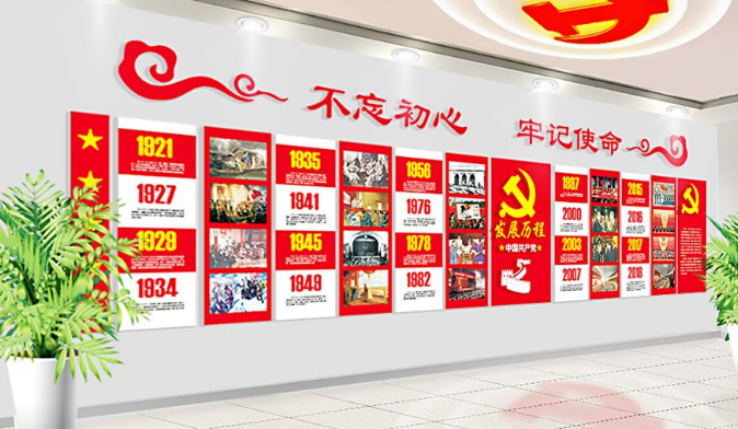 黨的歷程黨建文化墻圖片