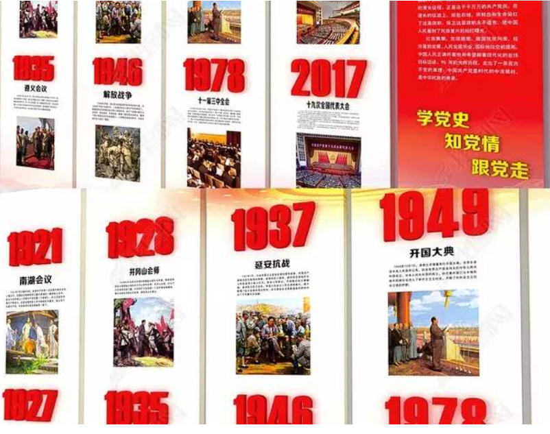 創(chuàng)意黨的光輝歷程黨建文化墻 