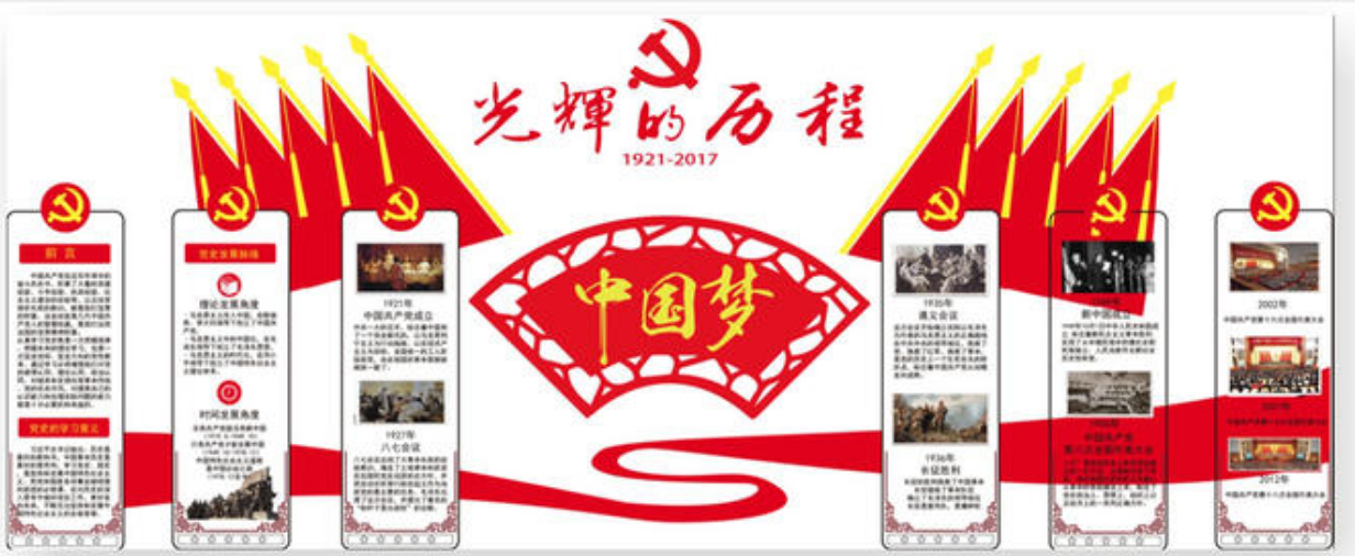 十九大黨的光輝歷程社區(qū)黨員之家黨建文化墻設(shè)計(jì)圖片