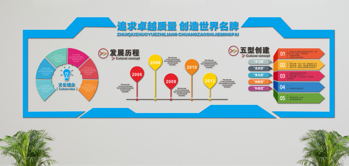 企業文化墻效果圖3