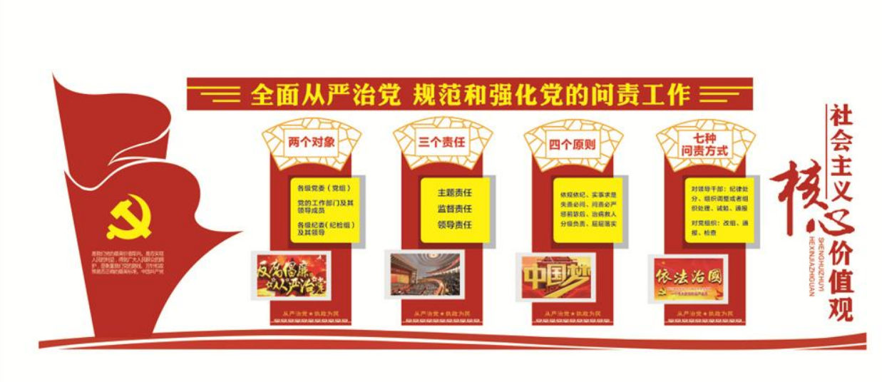 大氣紅色微立體黨員學習園地黨建文化墻