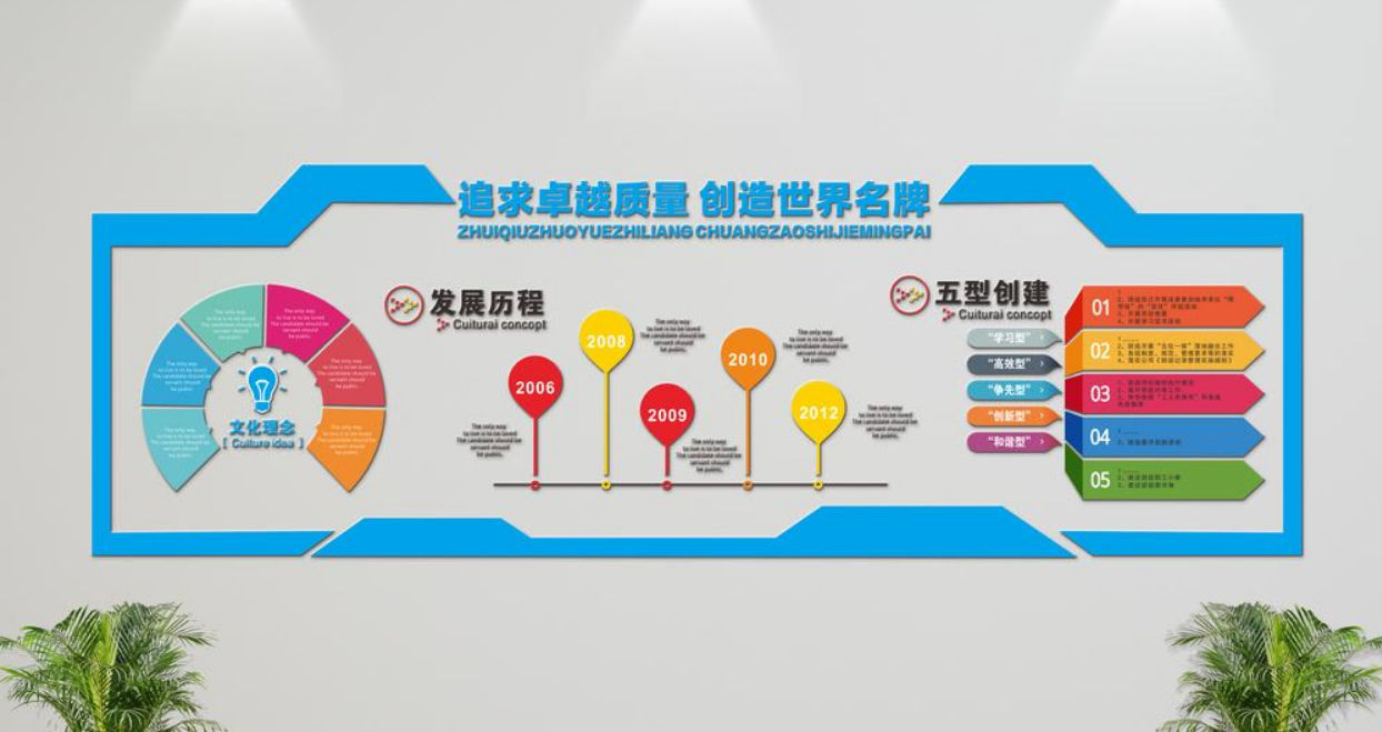 微立體uv企業(yè)文化墻活動室布置形象墻科技