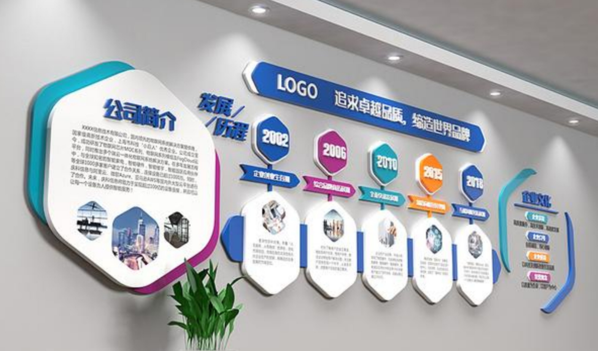 企業文化墻效果圖3