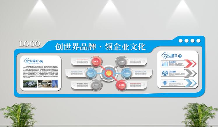 微立體企業文化墻制作效果圖