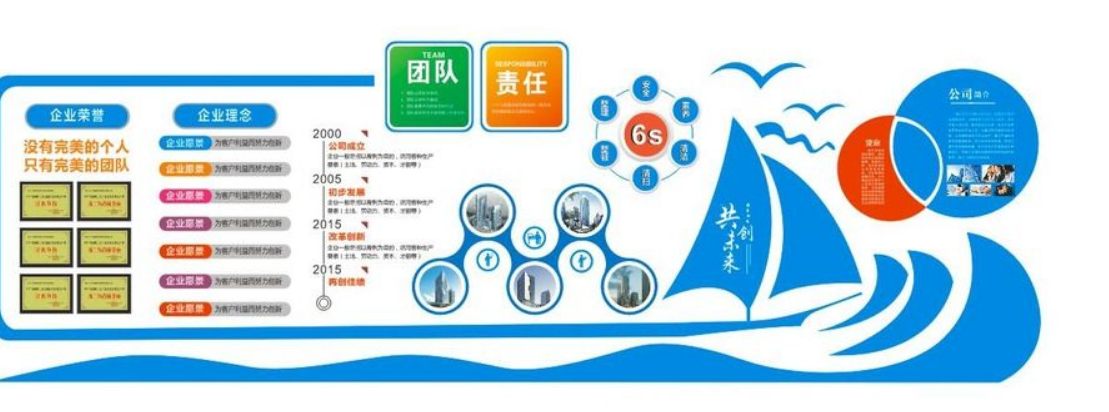 立體企業文化墻活動室形象墻uv雕刻