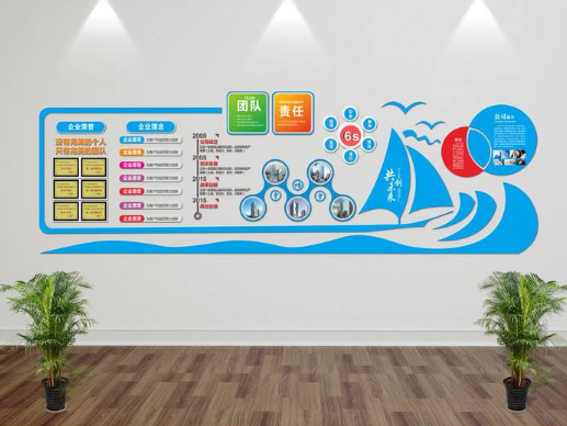 亞克力uv文化背景墻