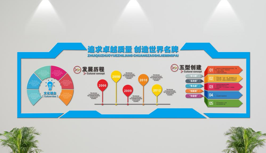 微立體企業(yè)文化墻活動(dòng)室照片墻展示