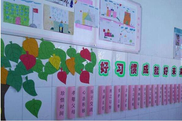 創意立體班級文化墻制作效果圖