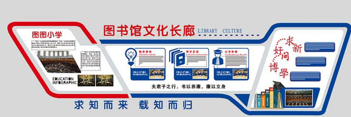 校園圖書館文化墻微立體圖片