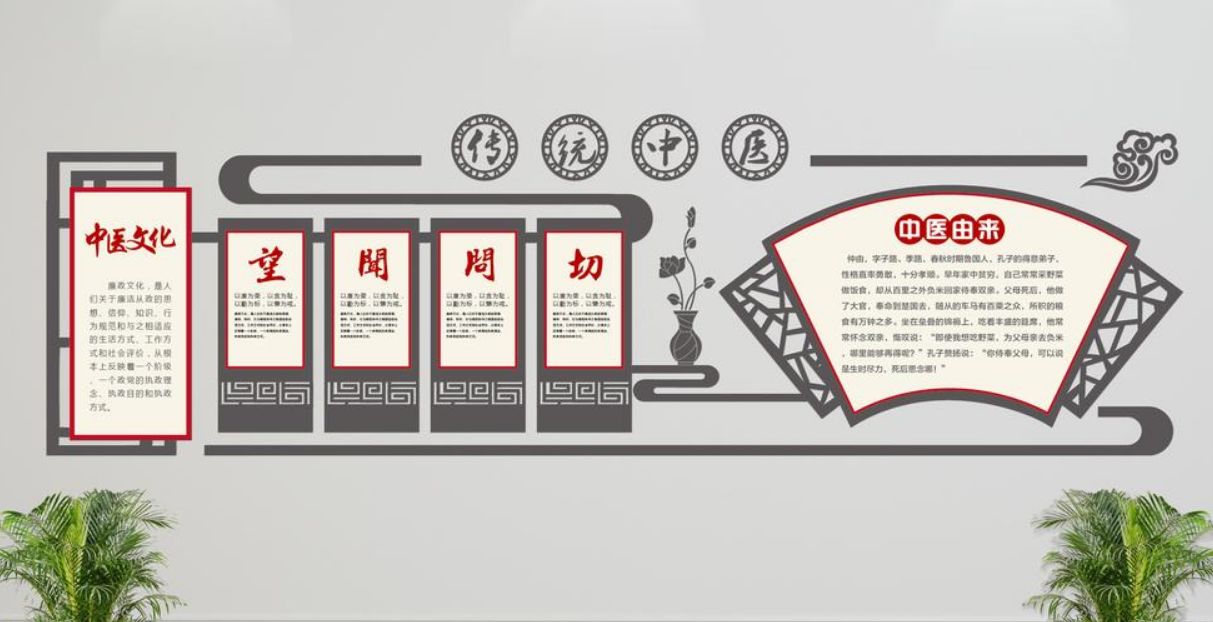 中國風微立體望聞問切中醫文化墻立體墻