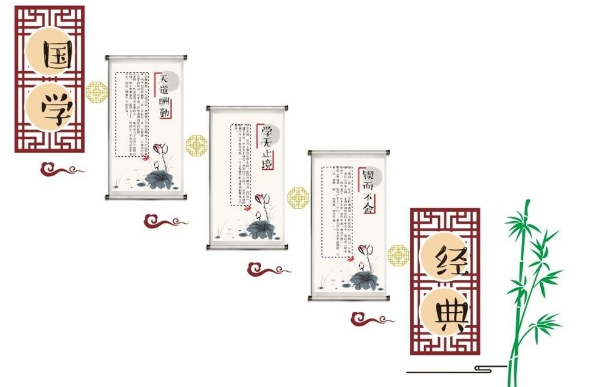 矢量中式國學經典微立體文化墻展圖片