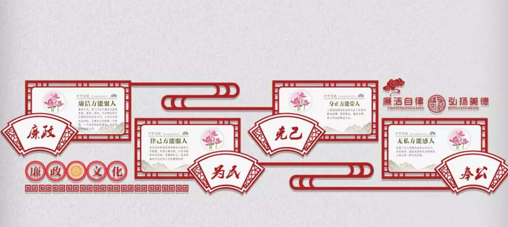 微立體中廉政文化墻形象墻黨建文化制度墻