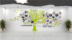 創(chuàng)意員工文化墻制作效果圖