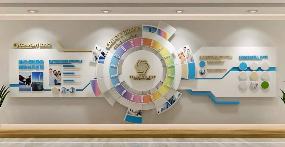 藍色大氣企業發展歷程形象墻