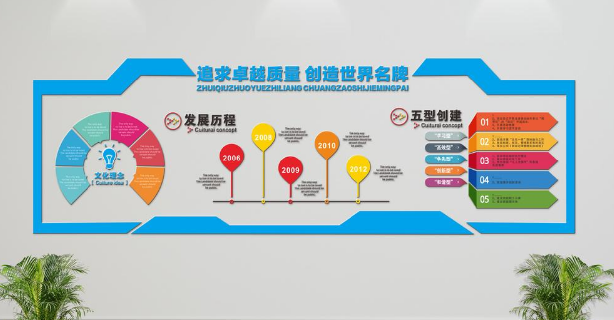 醫院醫療體檢微立體文化墻設計圖