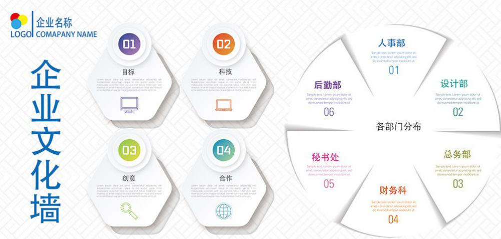 互聯(lián)網(wǎng)公司企業(yè)文化墻